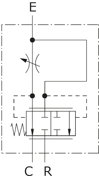 VPR/3/EP Регулятор потока масла (регулятор потока) трехлинейный гидравлический Oleostar-Walvoil